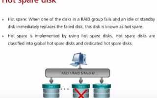 Global Hot Spare Что Это и Как Работает