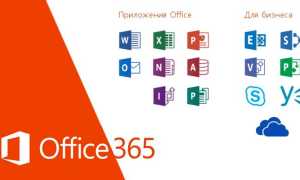 Майкрософт Офис: Что Это и Как Использовать