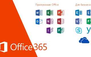 Майкрософт Офис: Что Это и Как Использовать