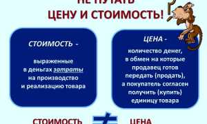 Что Это За Товар и Как Он Работает