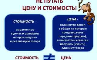 Что Это За Товар и Как Он Работает