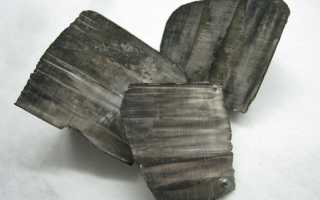 Что Такое Li В Химии: Основные Свойства И Применение