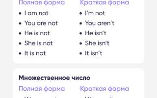 Слова, Которые Есть В Английском Но Нет В Русском: Интересные Факты