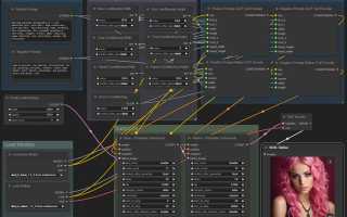 Refiner Stable Diffusion Что Это и Как Работает