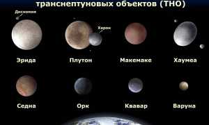 Почему Плутон Исключили Из Планет В Астрономии