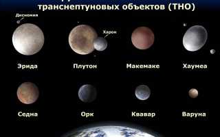 Почему Плутон Исключили Из Планет В Астрономии