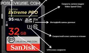 Class 10 Microsd Что Значит и Как Выбрать
