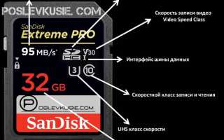 Class 10 Microsd Что Значит и Как Выбрать