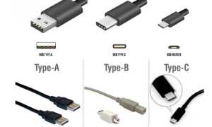 Туре С Что Это: Понятие и Применение