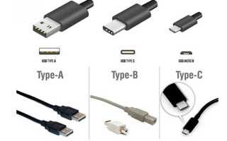 Туре С Что Это: Понятие и Применение