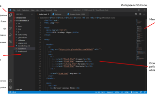 Microsoft Visual Studio Code: Что Это и Как Использовать