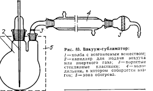 Что Такое Возгонка В Химии: Понятие и Применение