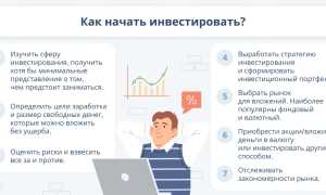 Как Делать Инвестиции Начинающему Успешно и Эффективно