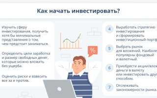 Как Делать Инвестиции Начинающему Успешно и Эффективно