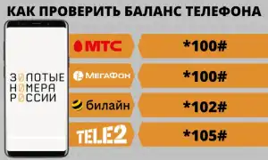 Как Проверить Баланс Телефона Быстро и Удобно