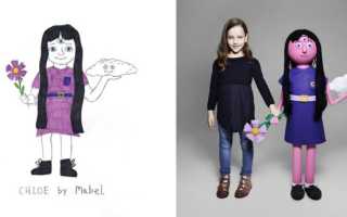 Как Создать Воображаемого Друга для Ребенка