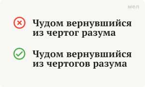 В Чертогах Разума Что Значит: Понимание и Интерпретация