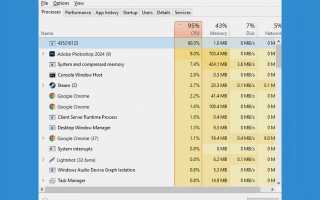 Как Узнать Если Ли Майнер На Компьютере Ваша Система