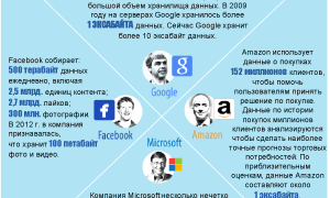 Сколько В Одном Миллиарде Миллионов Научных Фактов