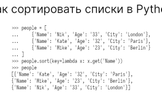 Как Сортировать Список В Пайтоне Правильно и Эффективно