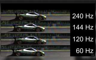 Что Такое Частота Монитора и Как Она Влияет на Изображение