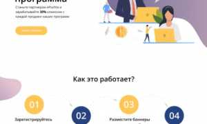 Affiliate Marketing: Что Это Такое и Как Работает