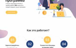 Affiliate Marketing: Что Это Такое и Как Работает