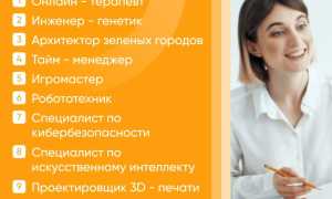 Где Работать На Удаленке Без Опыта: Полезные Советы
