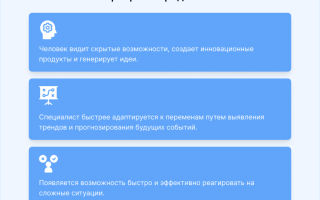 Как Получить Другую Профессию для Успешной Карьеры