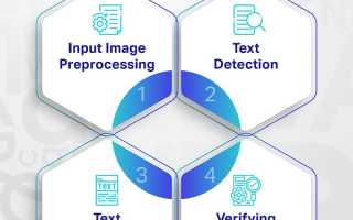 Ocr Software Что Это и Как Работает