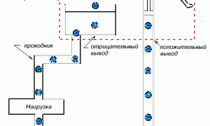 Почему Ток Идет От Плюса К Минусу В Электрических Цепях