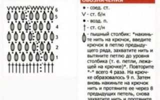 Клатч вязанный крючком: сумочка на все случаи жизни