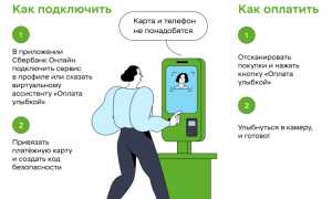 Как Оплатить В Магазине Без Карты: Полезные Советы