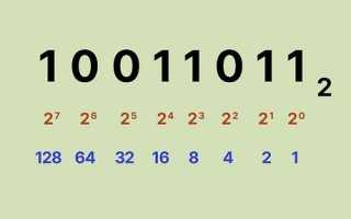 Как Из 2 В 10: Простые Способы Увеличения