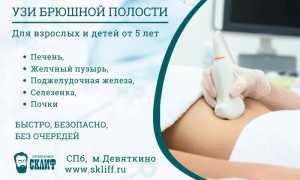 Что Входит В Осмотр Брюшной Полости: Важные Аспекты и Рекомендации