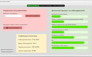 Как Программировать На Пайтон Правильно и Эффективно