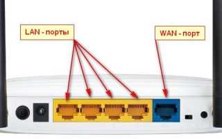 Что Такое Ван Кабель и Как Он Используется