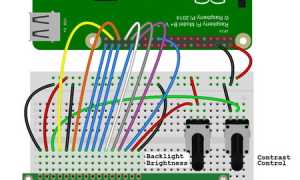 Как Подключить Дисплей К Raspberry Pi Правильно и Быстро