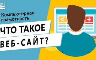 Веб Сайт Что Это Такое Простыми Словами Для Начинающих