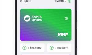 Цупис: Что Это Такое И Зачем Он Нужен Для Игроков