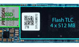 Dram Буфер В Ssd M2 Что Это И Как Он Работает