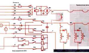 Как Работает Эпт В Пассажирском Поезде: Полное Руководство