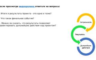 Что Такое Финальное Событие Проекта и Его Значение