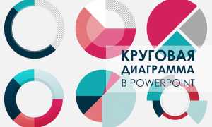 Как Сделать Красивую Круговую Диаграмму Для Презентаций