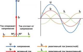 Как Определить Косинус Фи В Трехфазной Сети: Полное Руководство