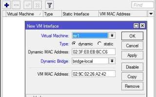 Metarouter Mikrotik Что Это и Как Работает