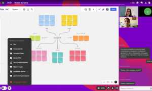Как Работать С Miro Эффективно И Удобно