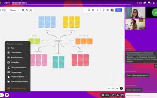 Как Работать С Miro Эффективно И Удобно