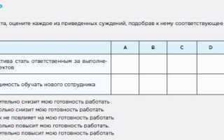 Mq Что Это Значит и Как Это Работает