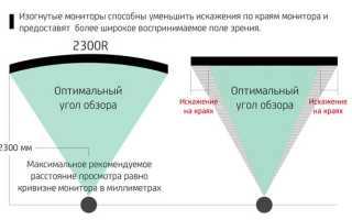 В Чем Преимущество Изогнутого Монитора для Геймеров и Работы